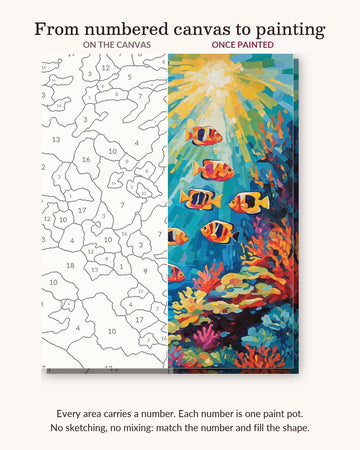 Tropical Fish and Sunlit Coral Reef numbered canvas next to the finished painting