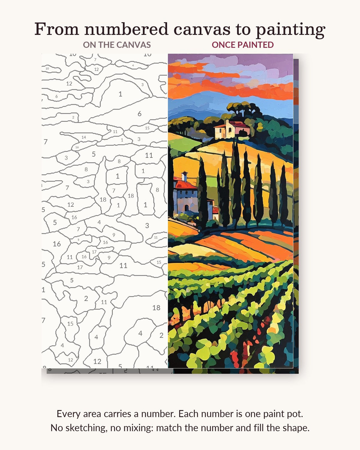 Tuscan Villa and Vineyard at Sunset numbered canvas next to the finished painting