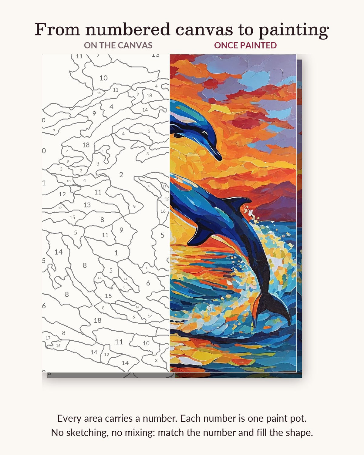 Two Dolphins Leaping at Sunset numbered canvas next to the finished painting