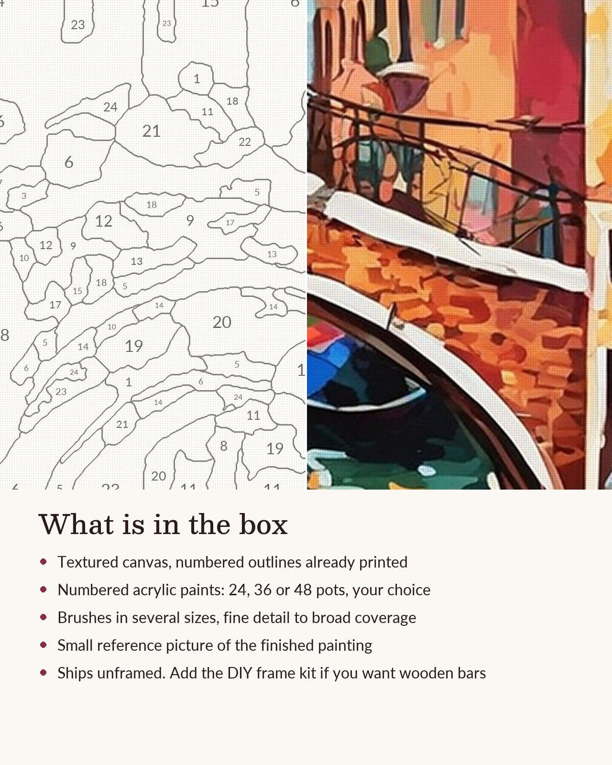 Close-up of the Venice Canal with Gondola canvas texture and printed numbers