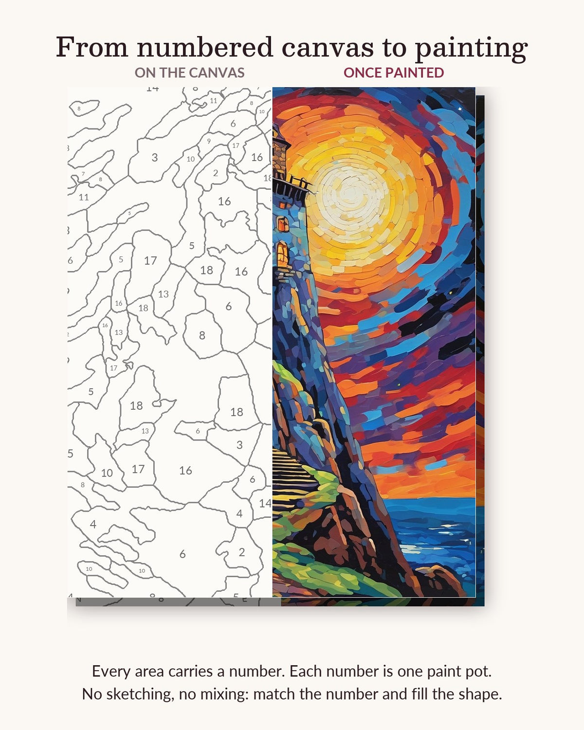 Wizard Tower Under a Glowing Moon numbered canvas next to the finished painting