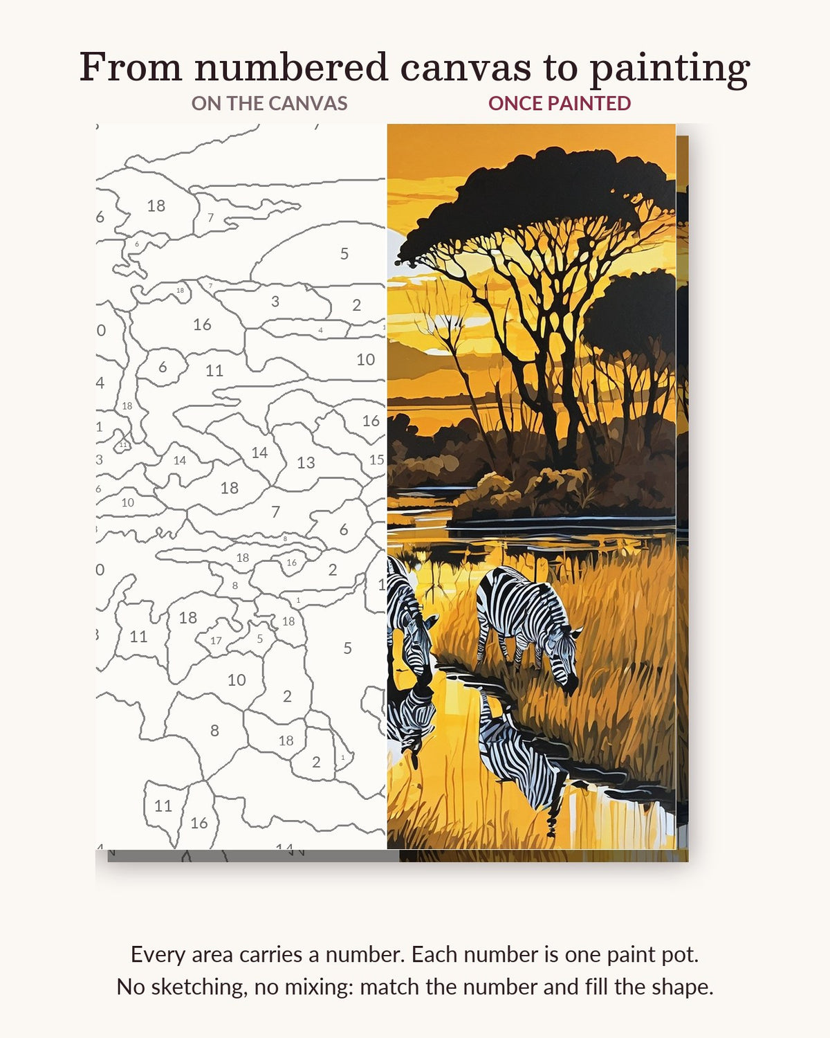 Zebras at the Watering Hole numbered canvas next to the finished painting