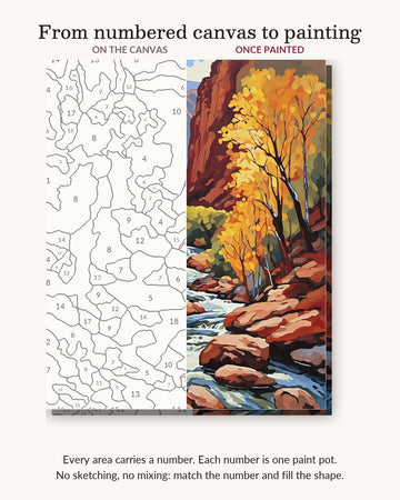 Zion Canyon River in Autumn numbered canvas next to the finished painting