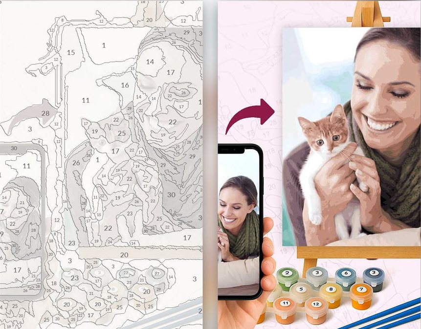 Kit con tu foto, antes y después: el trazo numerado a la izquierda, la pintura terminada a la derecha